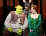 Shrek The Musical