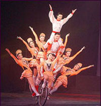 Cirque Shanghai