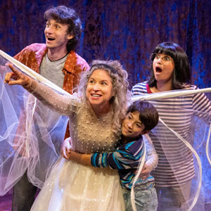 A Wrinkle in Time